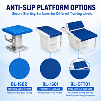 Pijakan Start Kolam Renang Komersial Dengan Platform Anti-Selip Berbahan ABS Dan Penyangga Baja Tahan Karat 304 Tersedia Berbagai Model