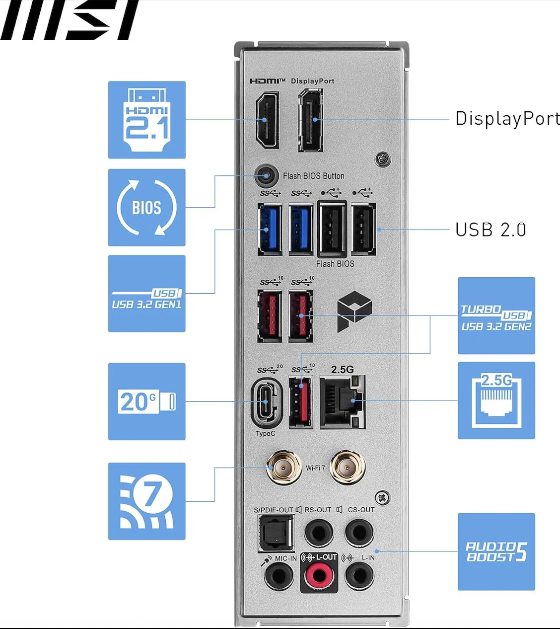 MSI PRO Z790-A MAX Wifi Desktop Motherboard - 256GB DDR5
