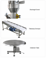 Machine d'emballage horizontale de haute qualité pour sachets Doypack préformés, pour biscuits et aliments granulés, avec peseuse multi-têtes à 10 têtes