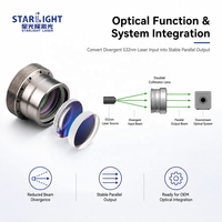 Fabricant de lentilles collimateurs doubles en silice fondue 532 nm pour systèmes laser OEM et approvisionnement en gros