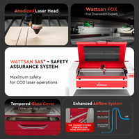Wattsan 1610 LT Máquina de corte por láser Grabado Cnc Co2 Sistema de corte por láser 80W 100W 130W 150W 1610 W 1600 Co2 Laser 1000 * mm