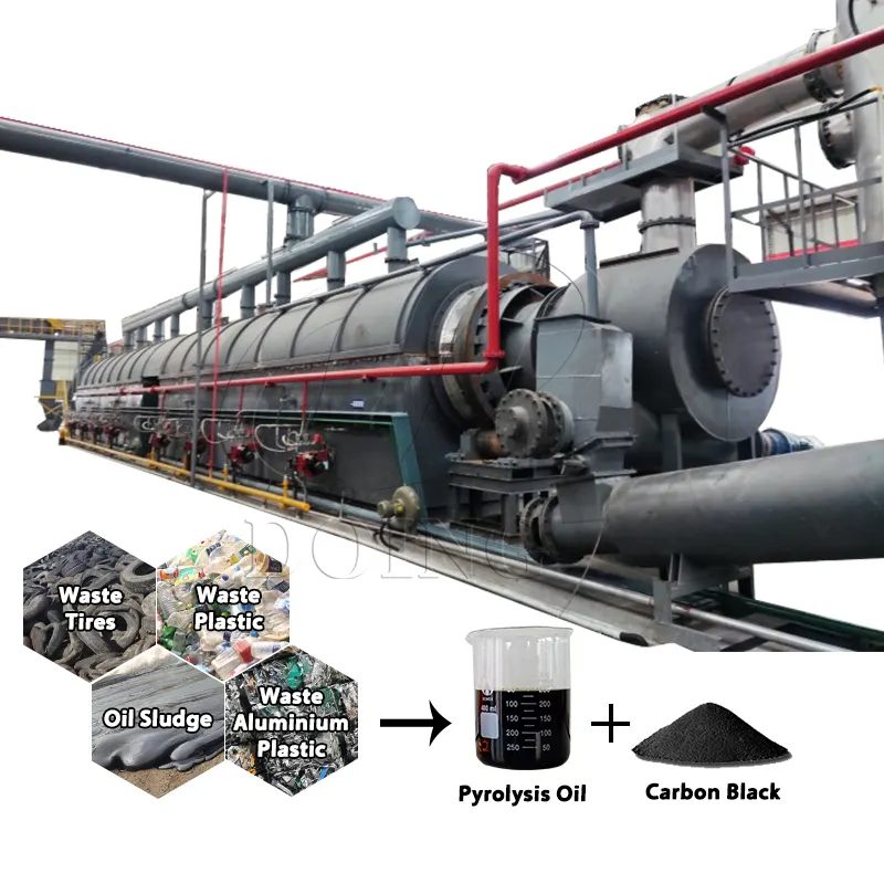 Macchina automatica per il riciclaggio dei rifiuti da 15-50 tonnellate per produrre olio combustibile pirolisi impianto polvere di gomma/reattore per pirolisi pneumatici per auto