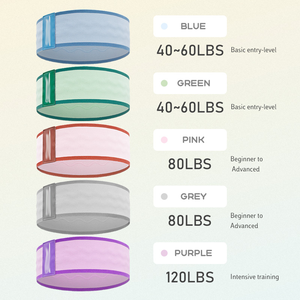 Bandas de resistencia de círculo de cadera de bucle de látex para gimnasio en casa Yoga Ejercicio de muslo-Bandas de Fitness de alta elasticidad - Product Image 4