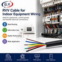 Câble de commande flexible RVV, câble multiconducteurs en cuivre, gaine isolante en PVC, pour connexion électrique, IEC CE