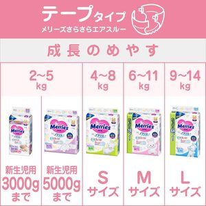 2025 nouveau et renouvelé japon-fait pour joyeux haute qualité jetable bébé couche Standard Pack bande S 70 pièces/4 paquets/1Carton - Product Image 6