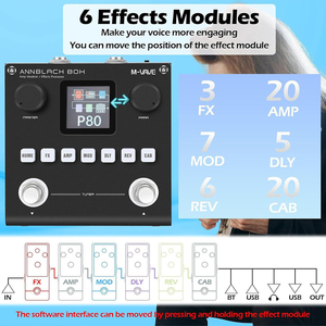Pédales de guitare Black Box M-VAVE Pédale d'effet combinée Support de batterie intégré Chargement IR ANN - Product Image 5