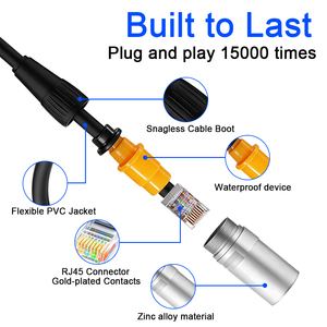 <span class=keywords><strong>สาย</strong></span>เคเบิลแบนยืดหยุ่นได้แบบนิ่มสำหรับสื่อสารผ่านอีเธอร์เน็ต Cat6ความเร็วสูงสาย<span class=keywords><strong>แลน</strong></span>สายแพทช์ RJ45ผลิตภัณฑ์ใหม่2025 - Product Image 6