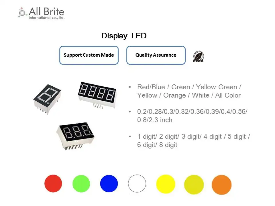 Pantalla LED con agujero pasante, matriz de puntos DIP, rojo, verde, azul y naranja