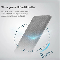 Matelas Étudiant 4D Air Fiber Respirant, Tapis Rafraîchissant Lavable pour Bébé et Animaux, Base de Lit Saine pour Dortoir