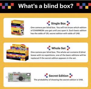 กล้องดิจิตอลพวงกุญแจ KODAK CHARMERA แบบกล่องสุ่ม (1 ชิ้น) - Product Image 3