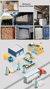 Película de HDPE y LDPE de alta calidad, fabricación de materia crudo, grado Industrial, relleno CC, mezcla Masterbatch, Gránulos blancos de plástico, en venta - Product Image 3