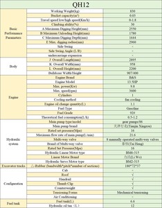 NOUVEAU HT12 L12 QH12 Mini-excavatrice hydraulique sur chenilles de 1,2 tonne, mini-pelle compacte pour la construction et le jardinage, directement du fabricant - Product Image 2