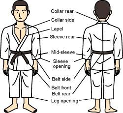 Conjuntos de Uniformes de Judo para Práctica, Elásticos, Calidad de Exportación, Ajuste Cómodo para Principiantes y Profesionales, Unisex, Logotipo Personalizado - Product Image 4