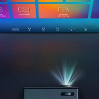 NOUVEAU projecteur LED LCD D5000 VIVIBRIGHT avec Android 14 4K, haute luminosité et design unique pour une utilisation en grande salle