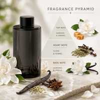 Recharge de diffuseur d'arômes pour voiture, huile essentielle de gardénia, extrait de plante pure, sans alcool, longue durée, 5 senteurs