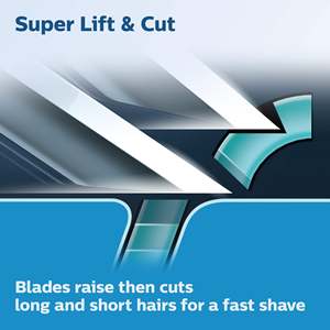 Rasoir électrique pour le visage à triple lame, rasoir rotatif à grille lavable, 2 options de tension, tête de rechange pour lame de rasoir - Product Image 6