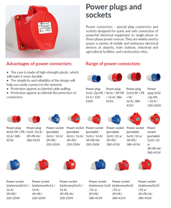 Offre Spéciale prise industrielle de haute qualité 4 broches 16A IP44 3P + PE prise électrique en plastique ABS 380-415V prise industrielle de commutation - Product Image 6