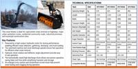 SP278941 Accessoire hydraulique souffleuse à neige, équipement de déneigement, souffleuse à neige, pièces de machines d'ingénierie pour chargeuse compacte