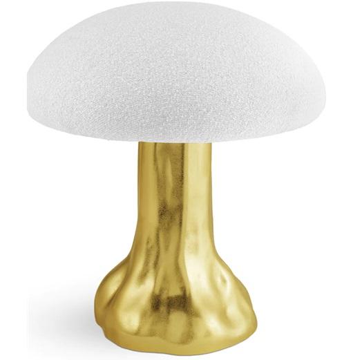 ตามที่แสดง