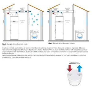 Calentador de Agua con Bomba de Calor Daikin Monobloc DHW EKHH200CV3 200L, Unidad Individual - Product Image 3