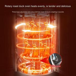 เครื่องย่างไก่แก๊สอัตโ<span class=keywords><strong>นม</strong></span>ัติแบบหมุน  เครื่องย่างไก่แบบโรตารี่ เตาอบเป็ดย่าง เตาถ่านย่างไก่และเป็ด - Product Image 6