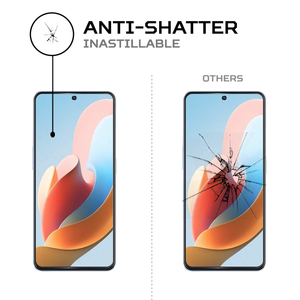 ฟิล์มกันรอยหน้าจอ ANTISHOCK สำหรับอุปกรณ์เสริมมือถือ ZTE Voyage 40 ระดับพรีเมียม - Product Image 5