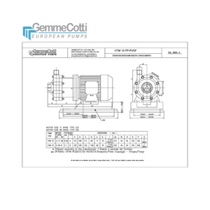 Bombas centrífugas de accionamiento magnético, modelo HTM 10 PP con motor 1,1 kw IEC 80 B 2P, hechas de plástico para bomba de agua de manejo de ácido - Product Image 4