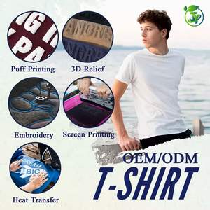 Venta al por mayor personalizado hombres Jersey camisetas de alta calidad de verano Casual camisas cortas tarifa barata en blanco personalizado camisas en venta - Product Image 5