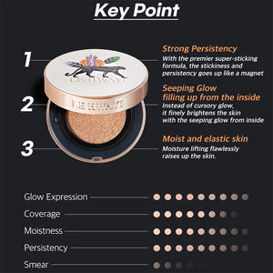 LEHWAYI PREMIER COVER FIT CUSHION GLOW (BLANCO) No.21 Cuidado DE LA PIEL coreano Belleza Blanqueamiento Protector solar Antiarrugas Natural Vegano - Product Image 3