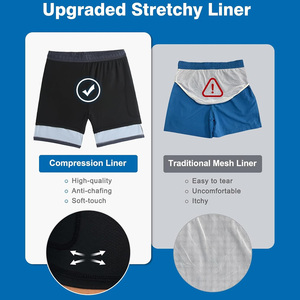 Short de bain d'été pour hommes OEM respirant séchage rapide vêtements personnalisés avec impression de logo et support de marque privée disponible - Product Image 4