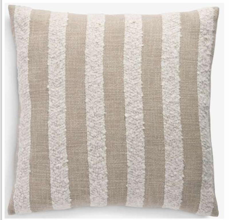 ตามที่แสดงในภาพ