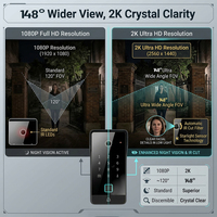 Hiwink OEM - Videoportero IP 2K, Sistema de Intercomunicación para Viviendas de 2 Cables, Visión Nocturna, 6 en 1, Desbloqueo por Huella Dactilar RFID, Sistema de Cámara de Seguridad