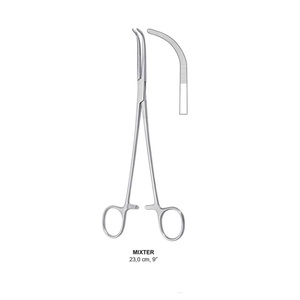 ชุดเครื่องมือคีมทำจากสเตนเลสโค้ง15ซม. - Product Image 3