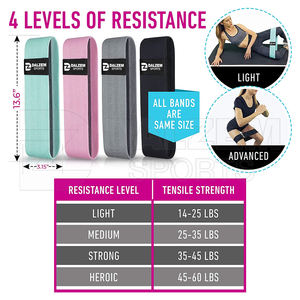 Vente en gros de bande de sécurité de fitness imprimée camouflage avec logo personnalisé bande d'exercice de hanche élastique bandes de résistance usine de bandes de résistance - Product Image 6