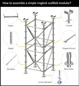 Best Seller Liphoco EN12810 Industrial Ringlock <b>Scaffold</b> Galvanized Steel Construction Frame 1000kg Load Capacity Warehouses - Product Image 2