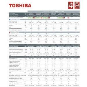 Climatiseur Split Inverter Toshiba Shorai Edge RAS-2M18G3AVG-E 13000+ BTU A+++ 100% Électrique Blanc Wi-Fi R32 - Product Image 3