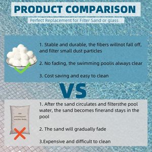 Polyester xử lý nước lọc bóng cho hồ bơi thay thế cho cát Lọc phương tiện truyền thông sợi bóng hồ bơi Lọc bóng, - Product Image 6