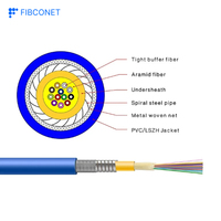 Kabel Serat Optik Distribusi GJFJH GJFJV Indoor 1-48 Core Tight Buffer OM1 OM2 OM3 OM4 dengan Serat Inti G657A1