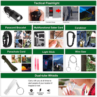 142 en 1 randonnée outil de survie d'urgence voyage sac de sauvetage équipement de Camping survie en plein air professionnel équipement de survie Kit