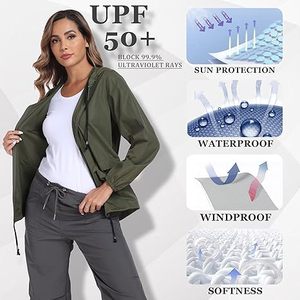 Chaqueta transpirable para mujer Cortavientos genuino Chaqueta impermeable ligera Frente para todas las estaciones. - Product Image 5