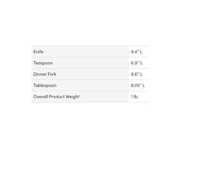 Nouveau vintage en acier inoxydable couverts ensemble vaisselle mariage événement couverts ensemble dîner couteau cuillère fourchette maison restaurant décor 2024 - Product Image 5