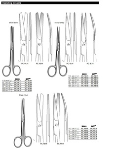 กรรไกรผ่าตัดทางการแพทย์,ใบมีดตรง/โค้ง12.5/ 14/15/18ซม. คมทื่อสำหรับพยาบาล - Product Image 6