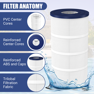 SUIXINEYI C-8311 <b>Pool</b> Filter Pleatco PXST100 Unicel C-8311 Ultral-B6 Filbur Replacement for Hayward X-Stream <b>Pool</b> <b>Accessories</b> - Product Image 3