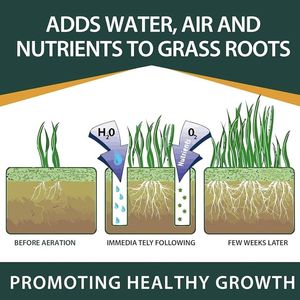 Aeratore manuale per il taglio del prato per il taglio dell'erba e l'aerazione del nucleo del tappeto erboso - Product Image 3