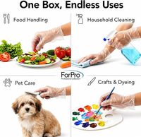 Guantes Desechables de Polietileno Kangle, Grosor Medio, Impermeables, Transparentes, Resistentes, de Grado Alimenticio, para Cocina, Limpieza del Hogar y Uso Doméstico