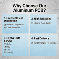 PCB en aluminium personnalisé haute conductivité thermique Core métallique PCB Board Service de fabrication MCPCB pour LED