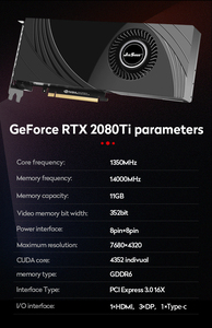 JIESHUO <span class=keywords><strong>Rtx</strong></span> 2080 TI 11g Gaming PC GeFor rtx2080 tarjeta gráfica GTX <span class=keywords><strong>2080ti</strong></span> Tarjetas nividia GPU <span class=keywords><strong>RTX</strong></span> 2080 TI 11GB - Product Image 6
