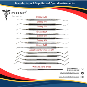 New Nha Khoa Gracey Curettes Nha Khoa Nha Khoa Vệ Sinh Phẫu Thuật Scalers Xương Lucas Bộ <span class=keywords><strong>12</strong></span> Phẫu Thuật Nha Khoa Cụ Thép Không Gỉ - Product Image 2