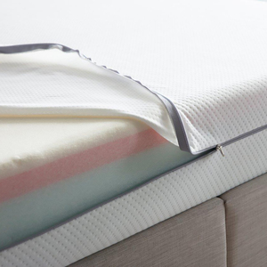 ผ้าปูเตียงสำหรับโรงแรม,ที่คลุมเตียงคอตตอนกันภูมิแพ้ทันสมัยหรูหราผ้าคอตตอนไม้ไผ่กันน้ำที่คลุมปกป้องที่นอน - Product Image 5