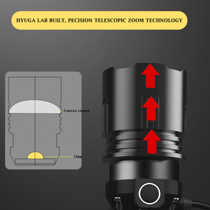 Linterna frontal LED recargable por USB para senderismo y acampada, PN-9, luz para bicicleta, pesca, 3 en 1, ángulo de iluminación ajustable, 5W, 1000L - Product Image 3